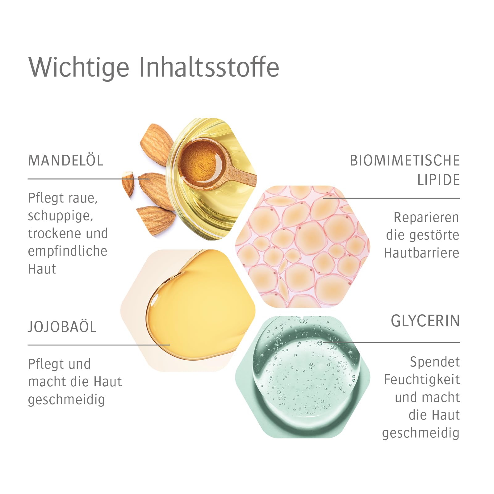 allpresan-atopix-derma-dusch-schaum-200-ml image 6