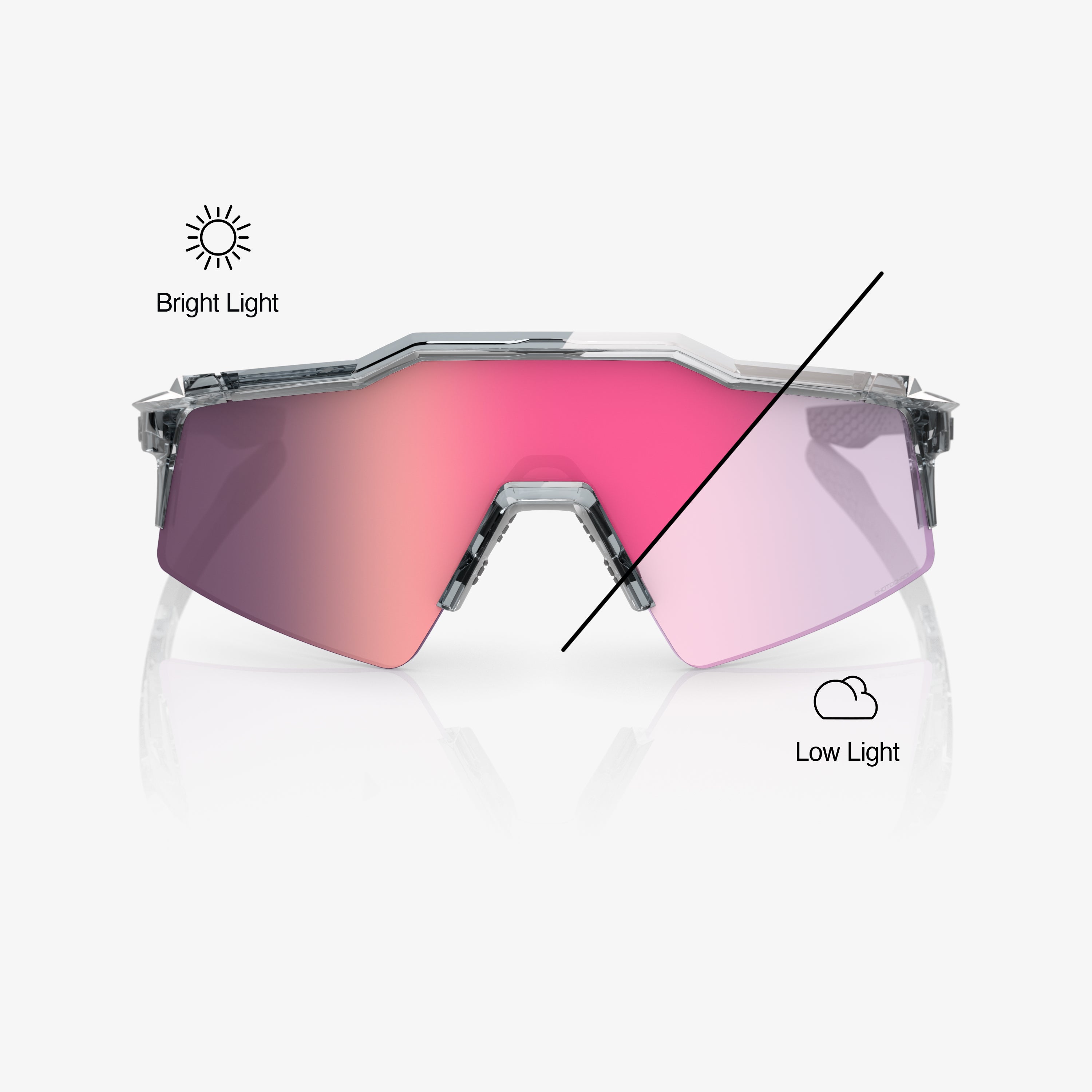 100-speedcraft-sl-sonnenbrille-grey-rose-gold-photochromic image 2