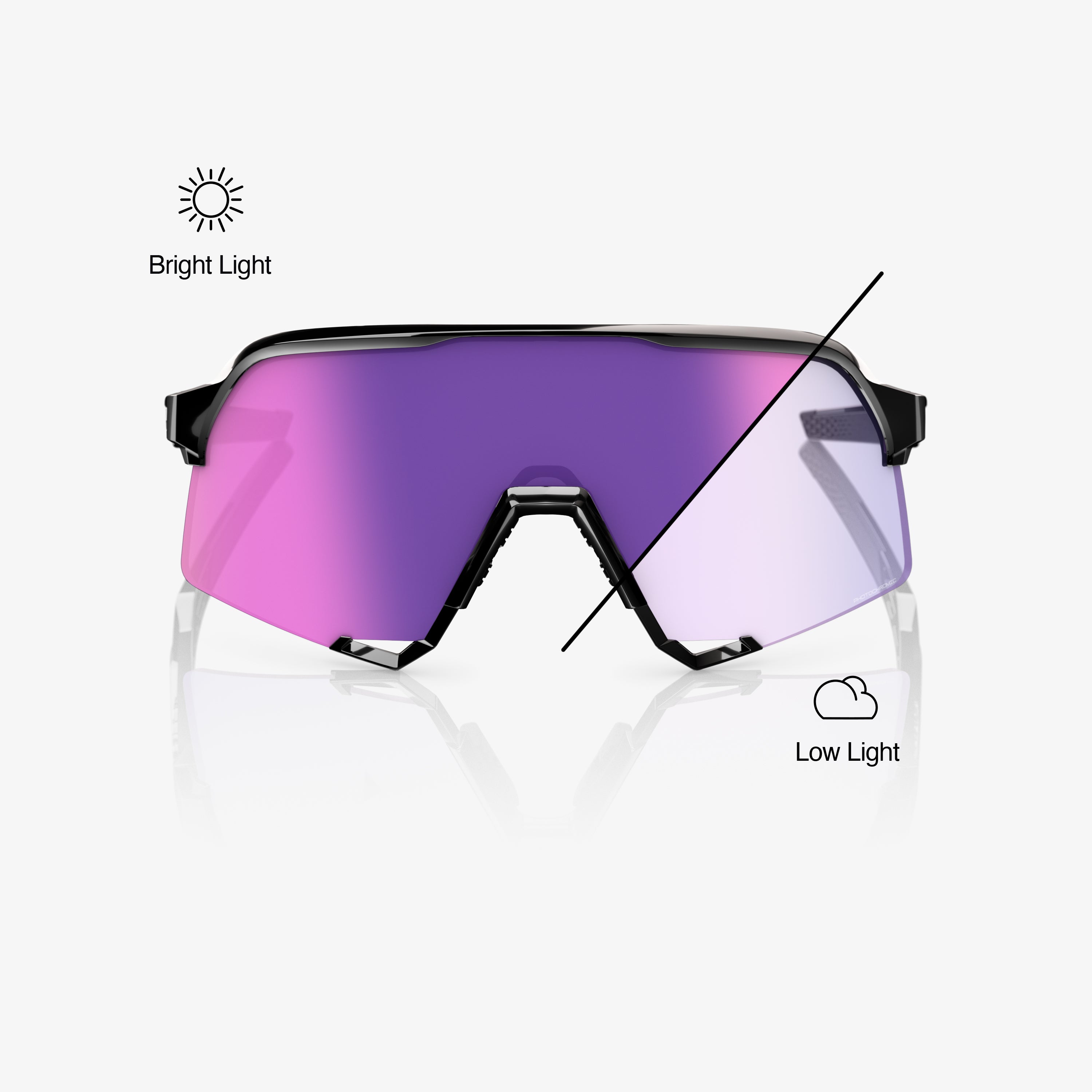 100-s3-gloss-black-sonnenbrille-purple-photochromic image 2