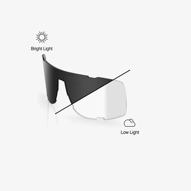 100-westcraft-ersatzlinse-shield-photochromic-clear-smoke image 1