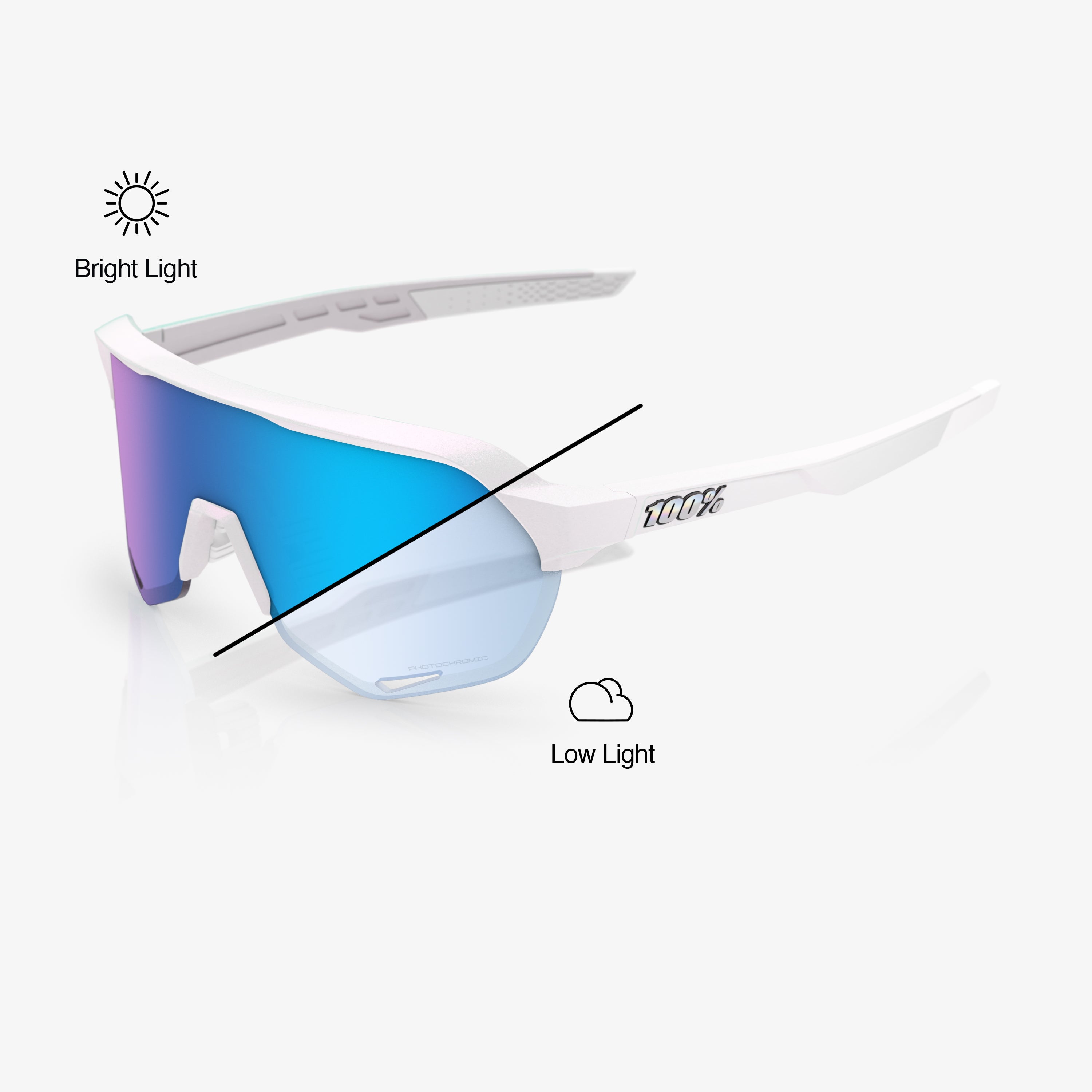 100-s2-sportbrille-bastille-blue-mirror-photochrom image 1