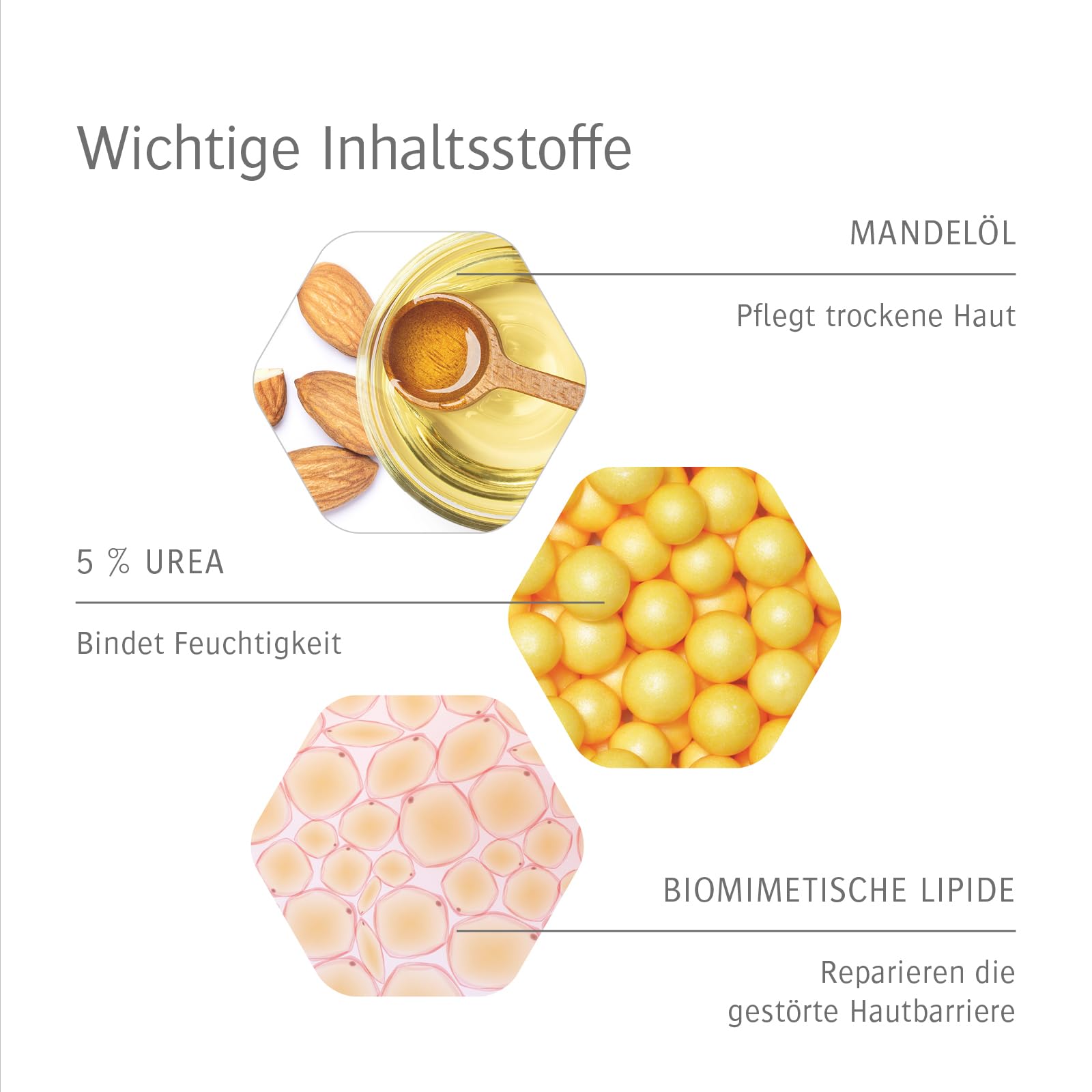 allpresan-fu-spezial-nr-2-schaum-creme-125ml-urea image 6