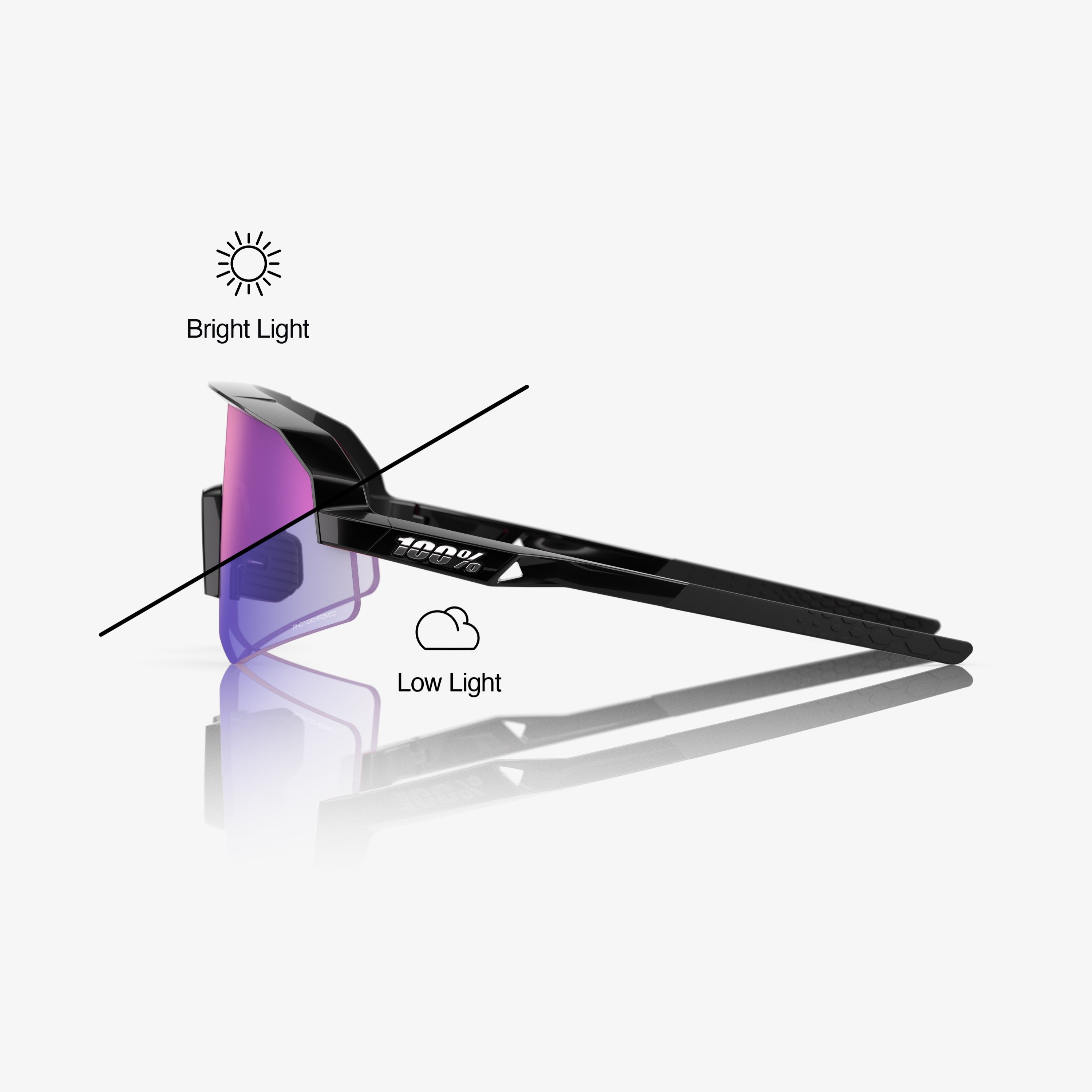 100-slendale-sl-gloss-black-sonnenbrille-photochrom-lila image 3