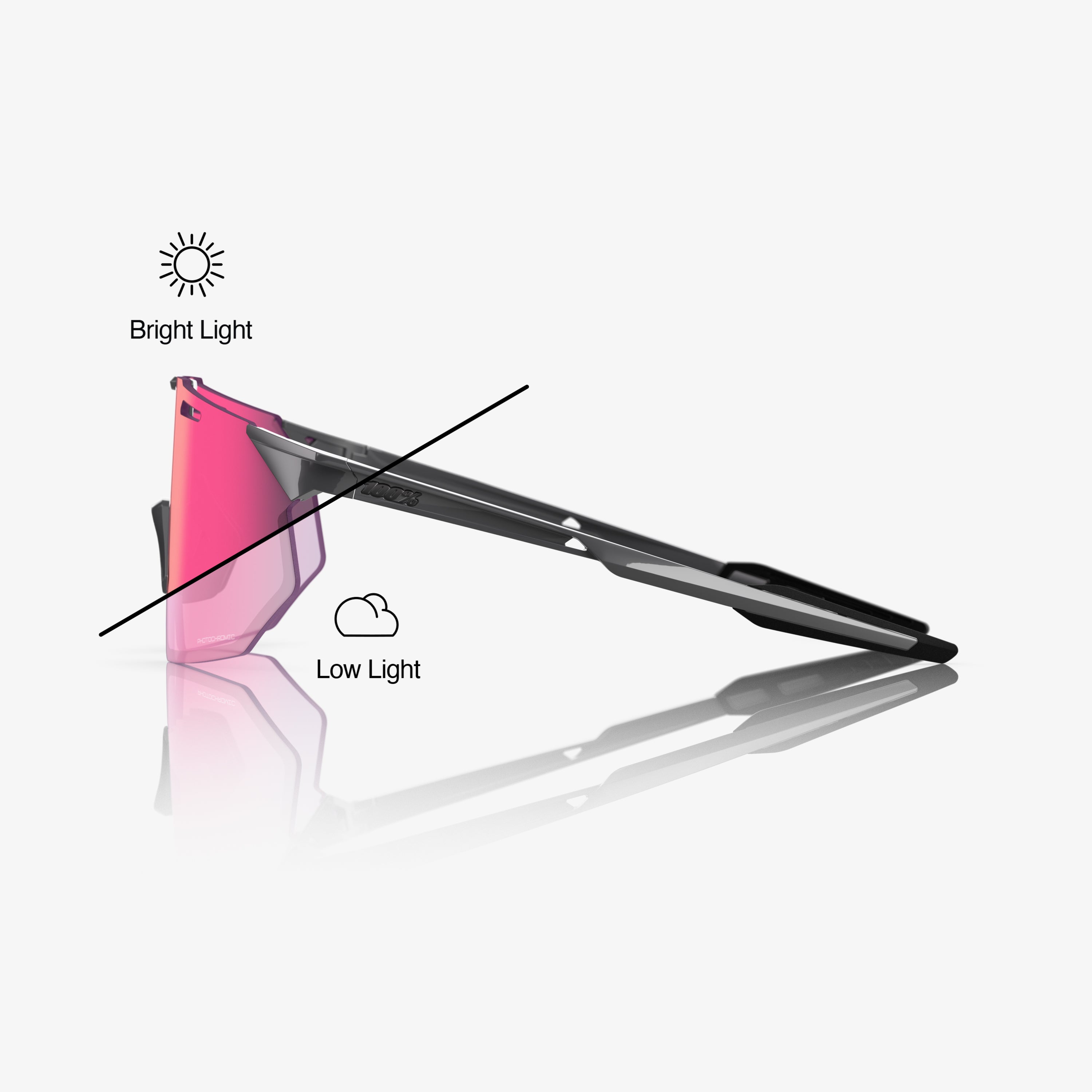 100percent-hypercraft-sq-sportbrille-light-grey-rose-gold-mirror image 3