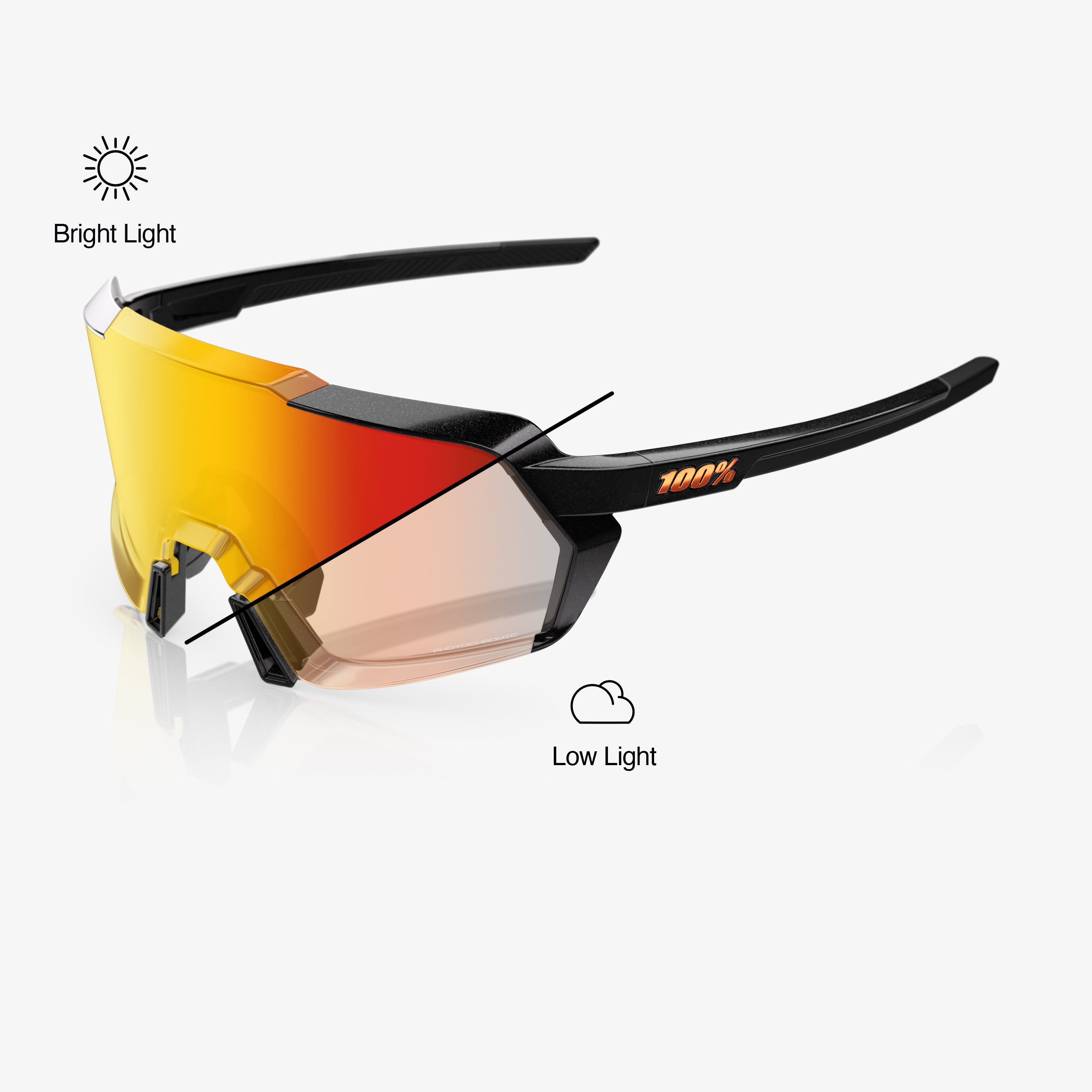 100percent-korbin-sonnenbrille-black-photochromic-orange image 1